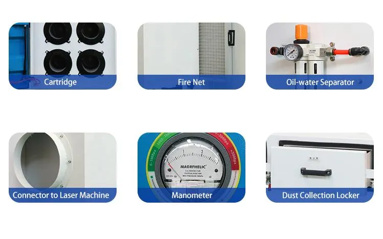 Пылеуловитель для лазерной резки (5）